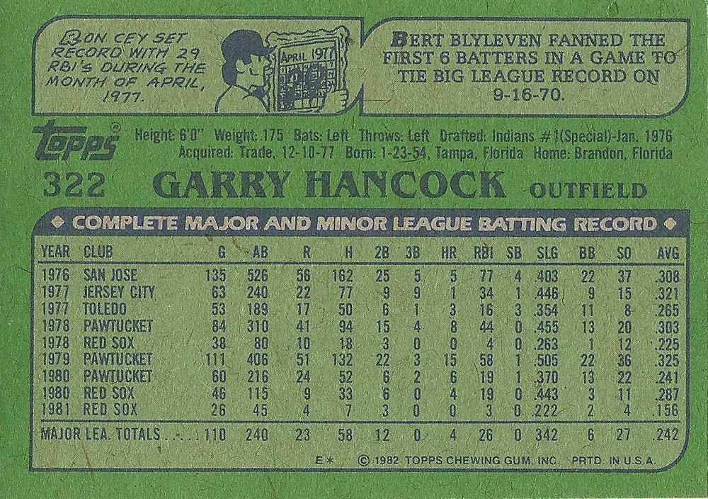 Garry Hancock  baseball card collectible - Main Image 2