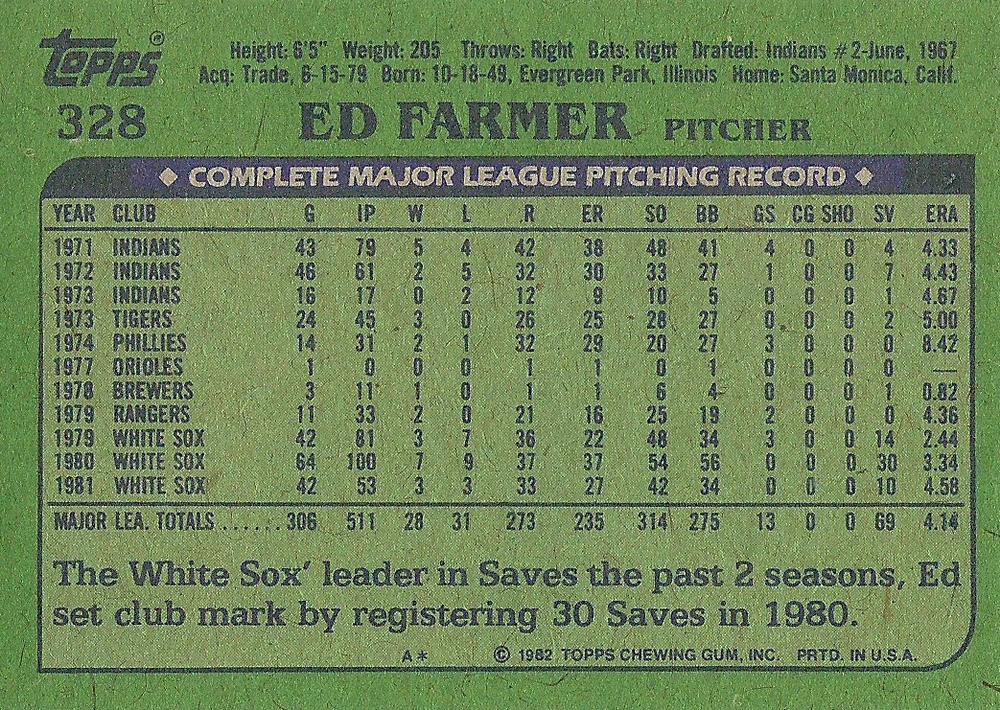 Ed Farmer  baseball card collectible - Main Image 2