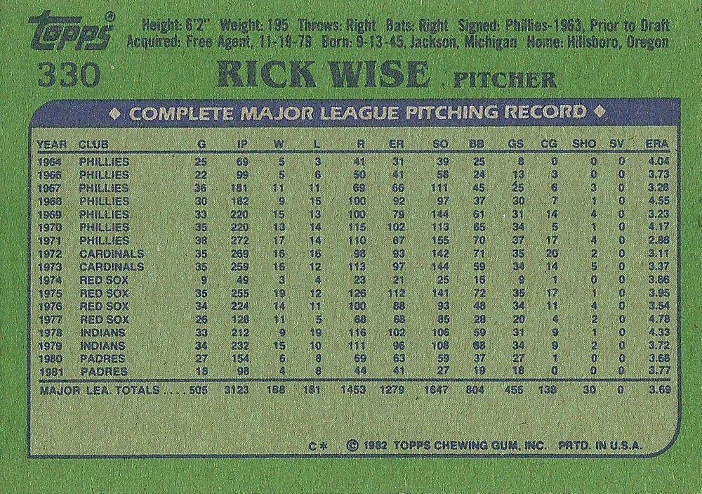 Rick Wise  baseball card collectible - Main Image 2