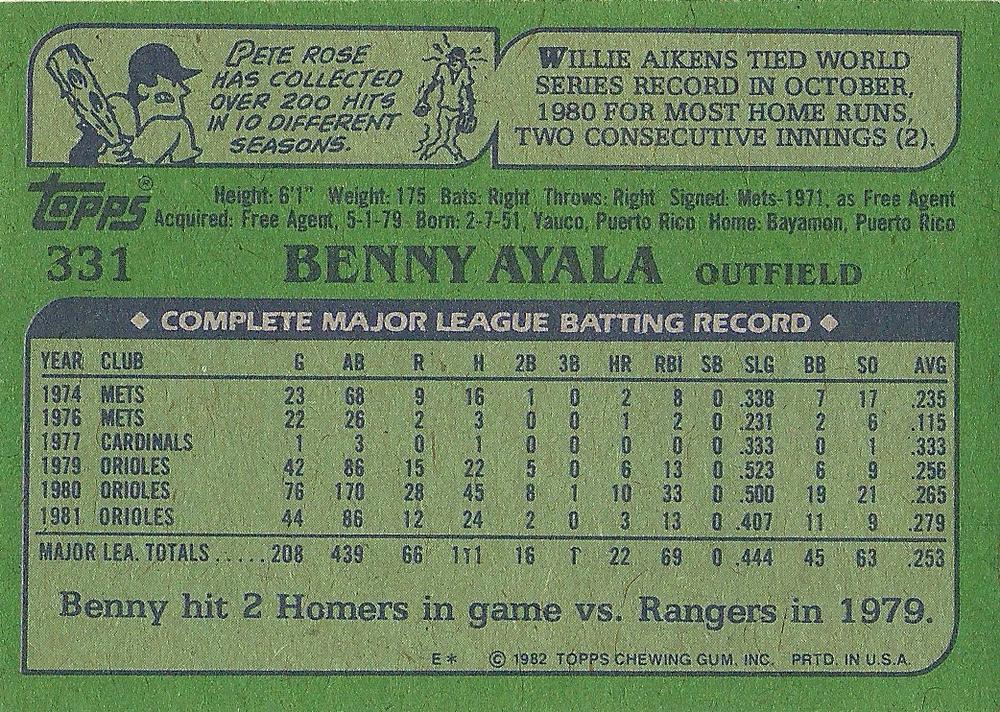 Benny Ayala  baseball card collectible - Main Image 2
