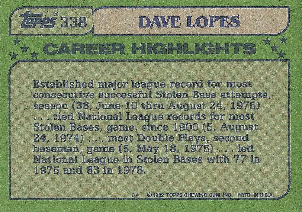 Dave Lopes  baseball card collectible - Main Image 2