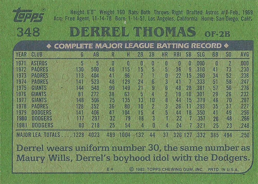 Derrel Thomas  baseball card collectible - Main Image 2