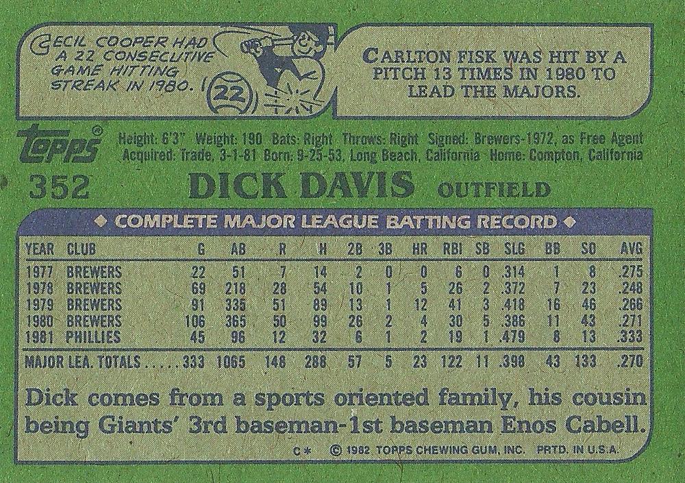 Dick Davis  baseball card collectible - Main Image 2
