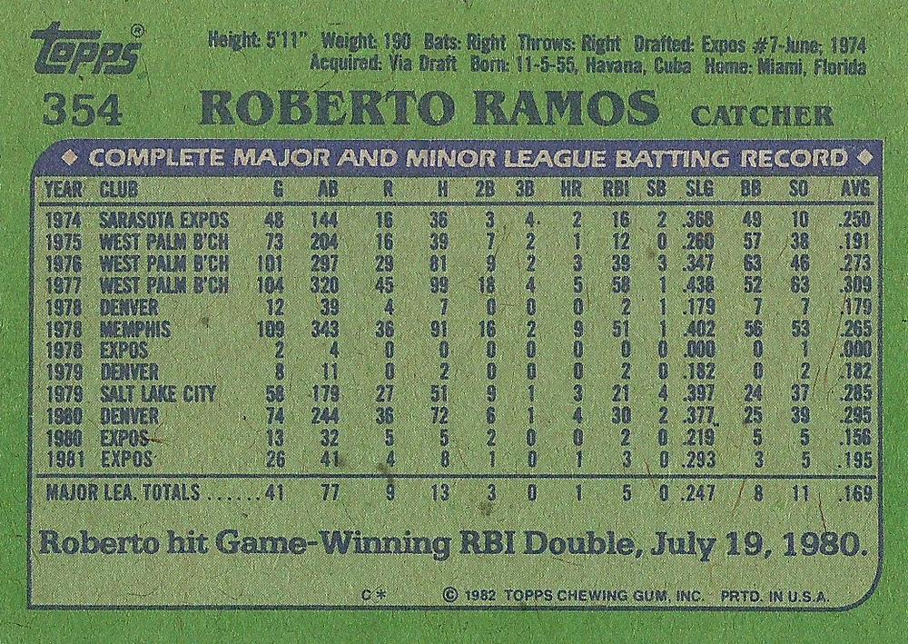 Roberto Ramos  baseball card collectible - Main Image 2