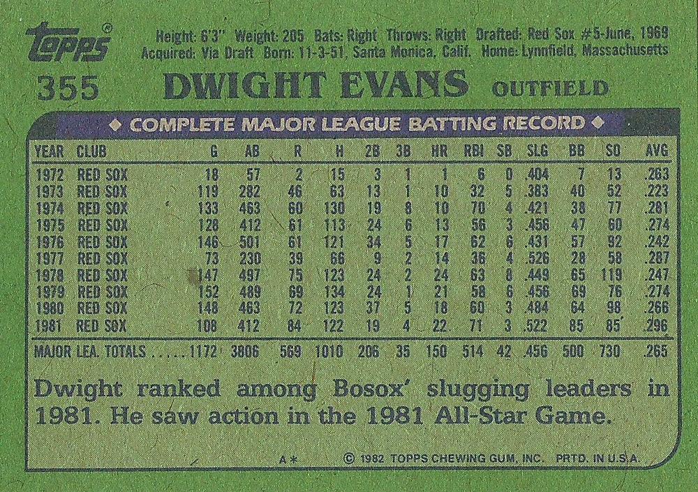 Dwight Evans  baseball card collectible - Main Image 2