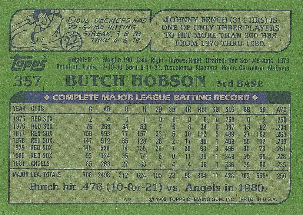 Butch Hobson  baseball card collectible - Main Image 2