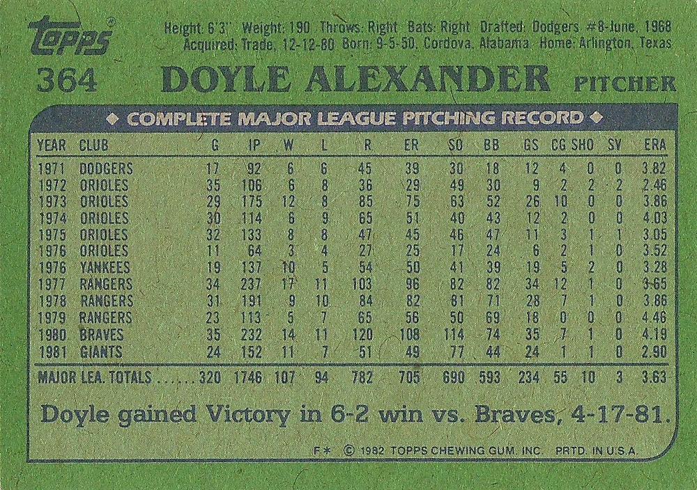 Doyle Alexander  baseball card collectible - Main Image 2