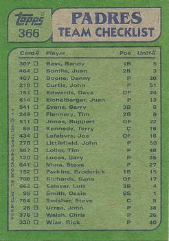Padres Leaders / Checklist (Luis Salazar / Juan Eichelberger)  baseball card collectible - Main Image 2