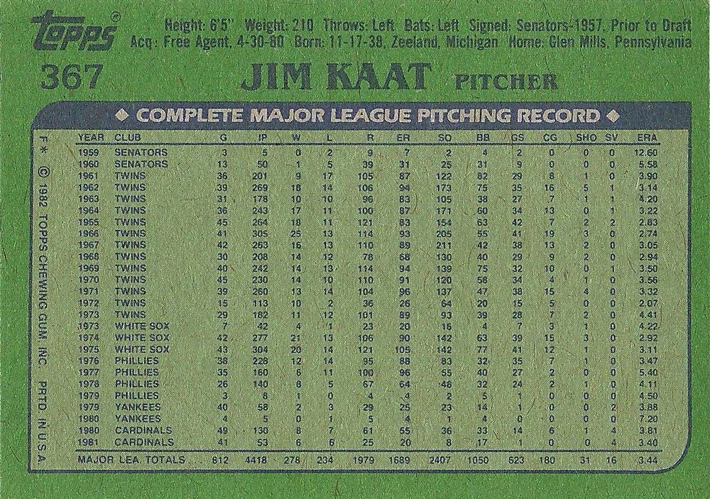 Jim Kaat  baseball card collectible - Main Image 2