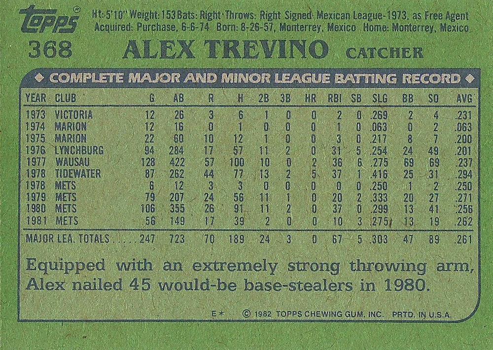 Alex Trevino  baseball card collectible - Main Image 2