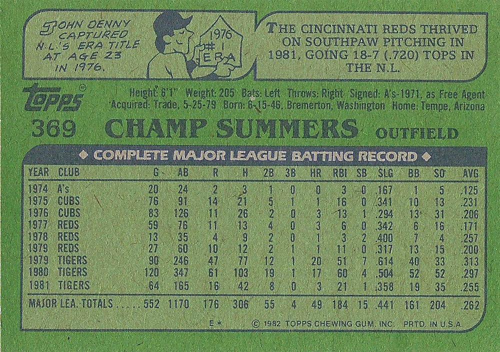 Champ Summers  baseball card collectible - Main Image 2