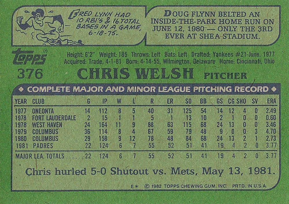 Chris Welsh  baseball card collectible - Main Image 2
