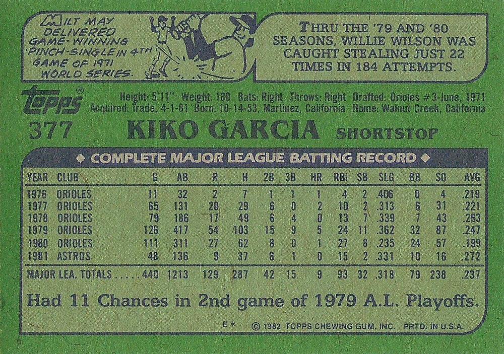 Kiko Garcia  baseball card collectible - Main Image 2