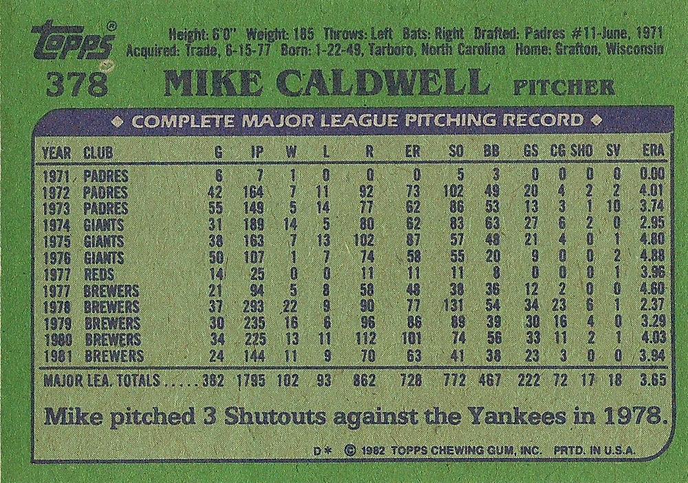 Mike Caldwell  baseball card collectible - Main Image 2