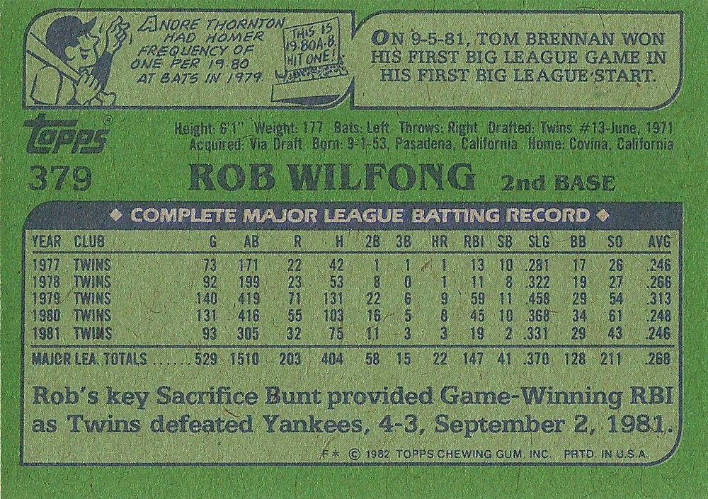 Rob Wilfong  baseball card collectible - Main Image 2