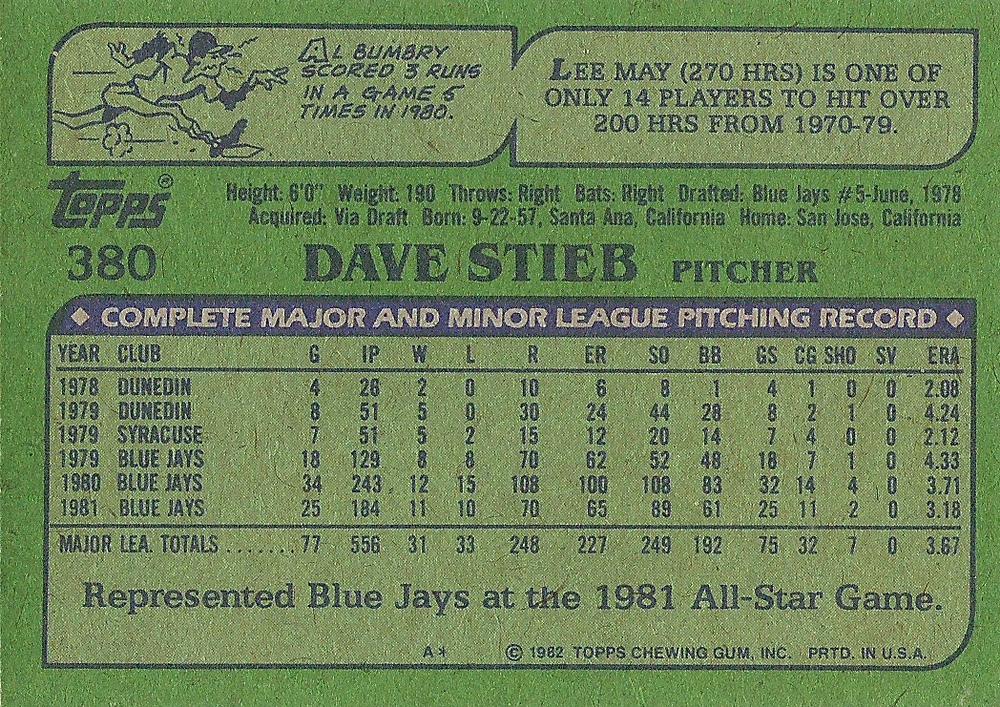 Dave Stieb  baseball card collectible - Main Image 2