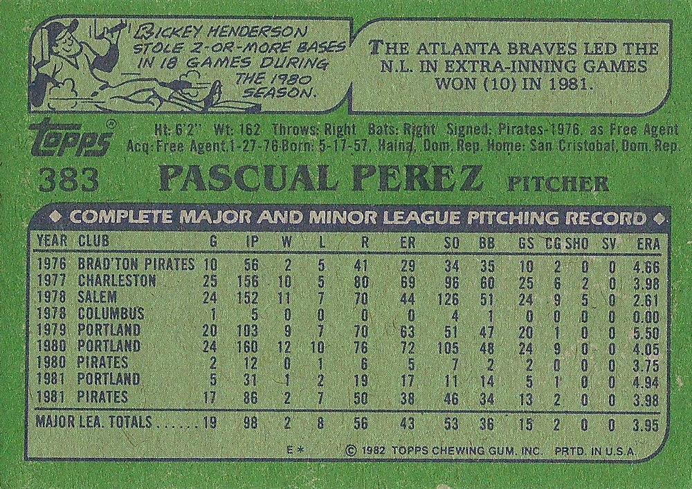 Pascual Perez  baseball card collectible - Main Image 2