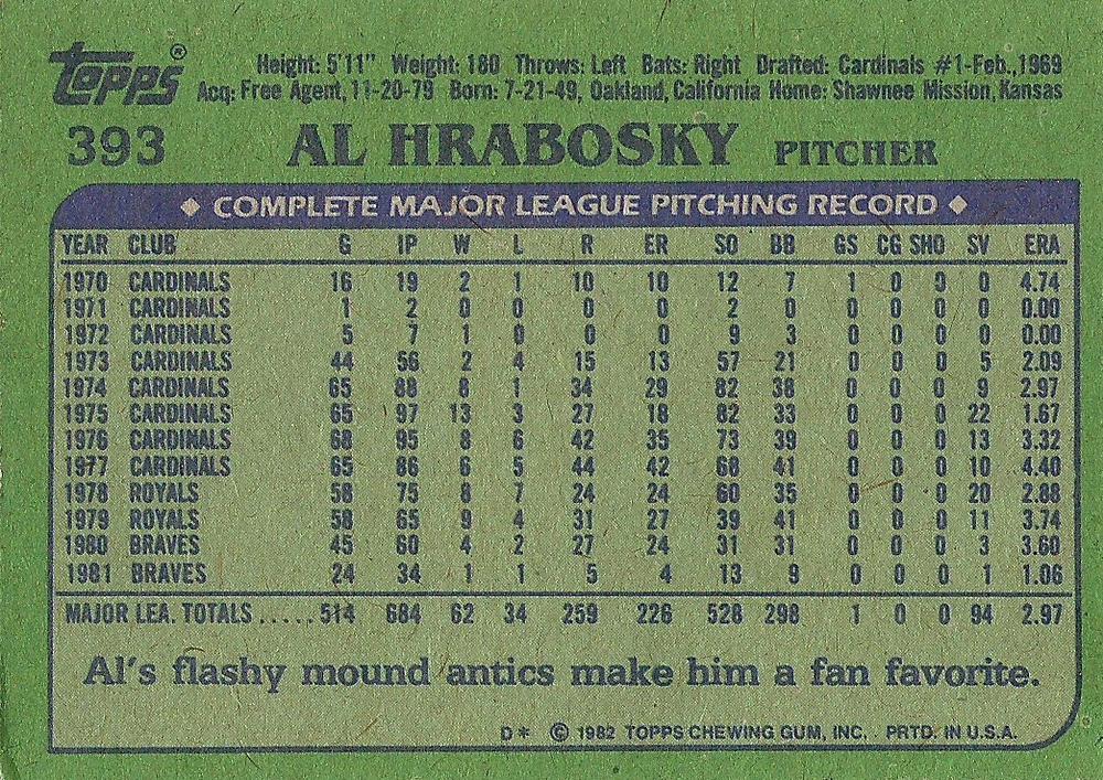 Al Hrabosky  baseball card collectible - Main Image 2