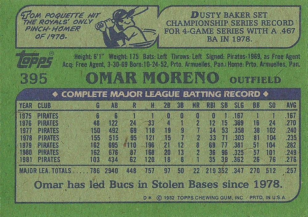 Omar Moreno  baseball card collectible - Main Image 2