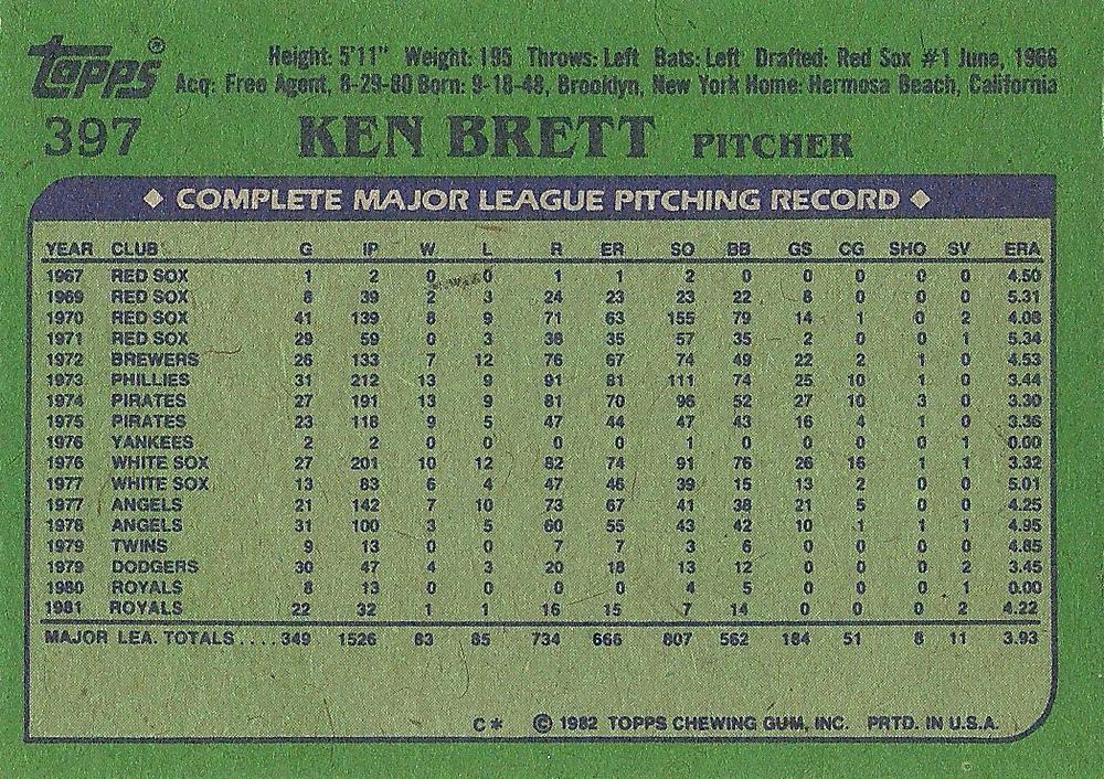 Ken Brett  baseball card collectible - Main Image 2