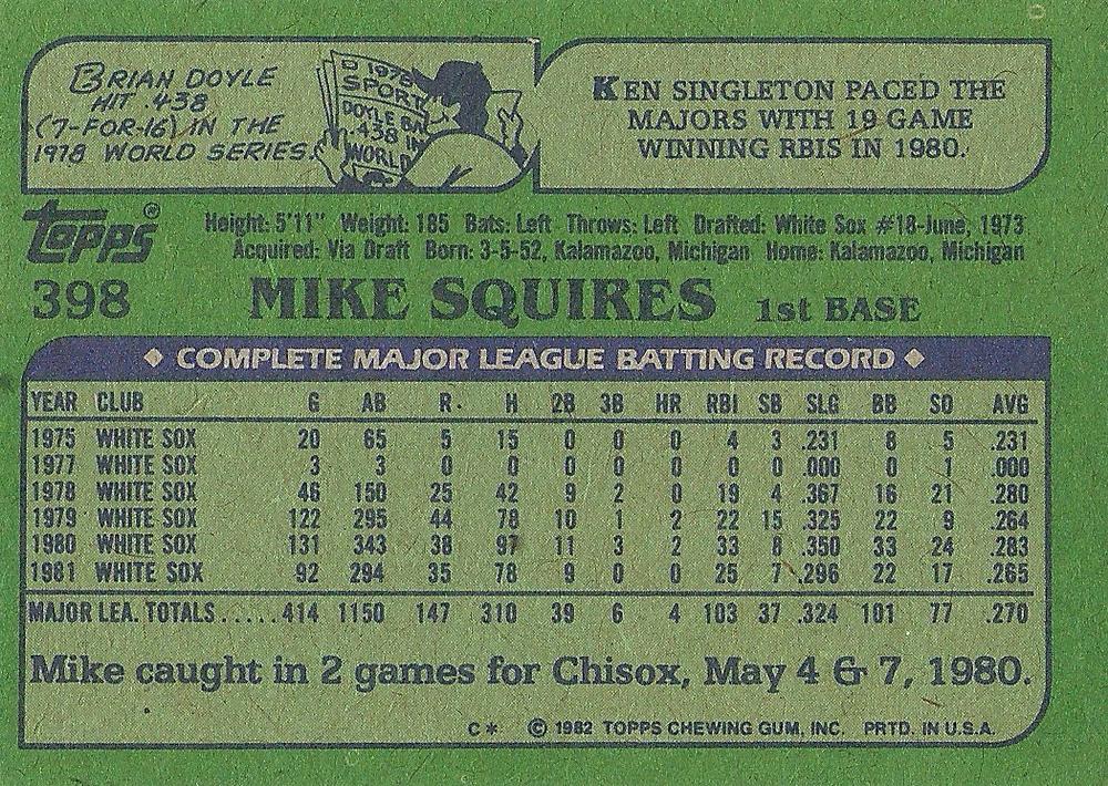 Mike Squires  baseball card collectible - Main Image 2