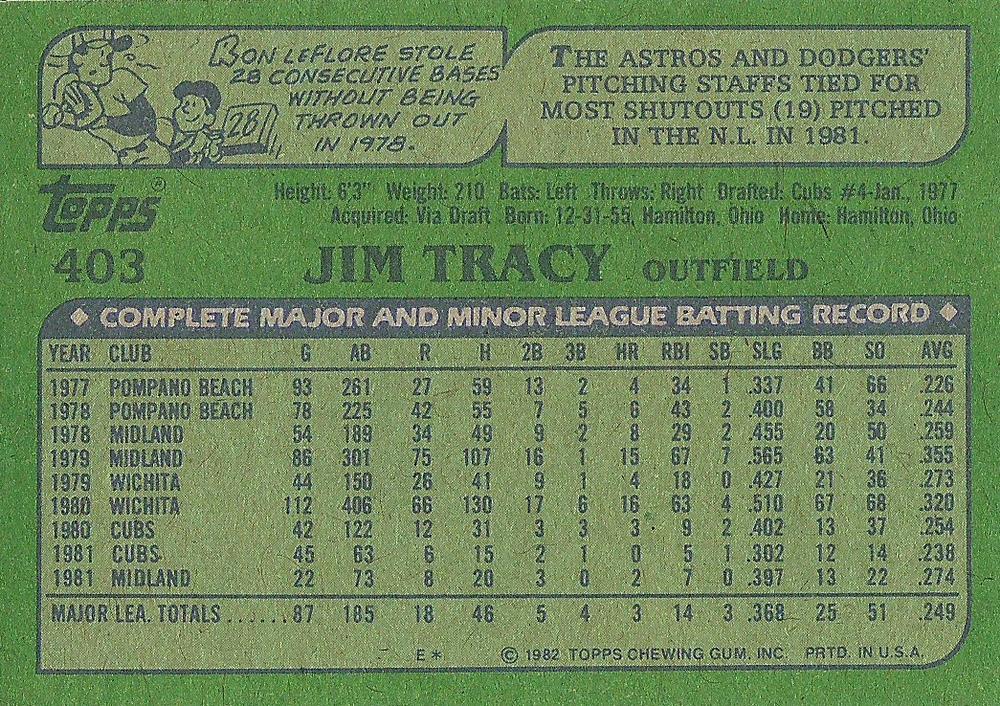 Jim Tracy  baseball card collectible - Main Image 2