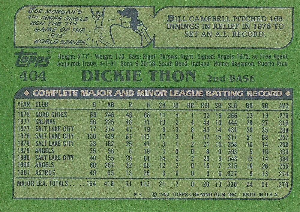 Dickie Thon  baseball card collectible - Main Image 2