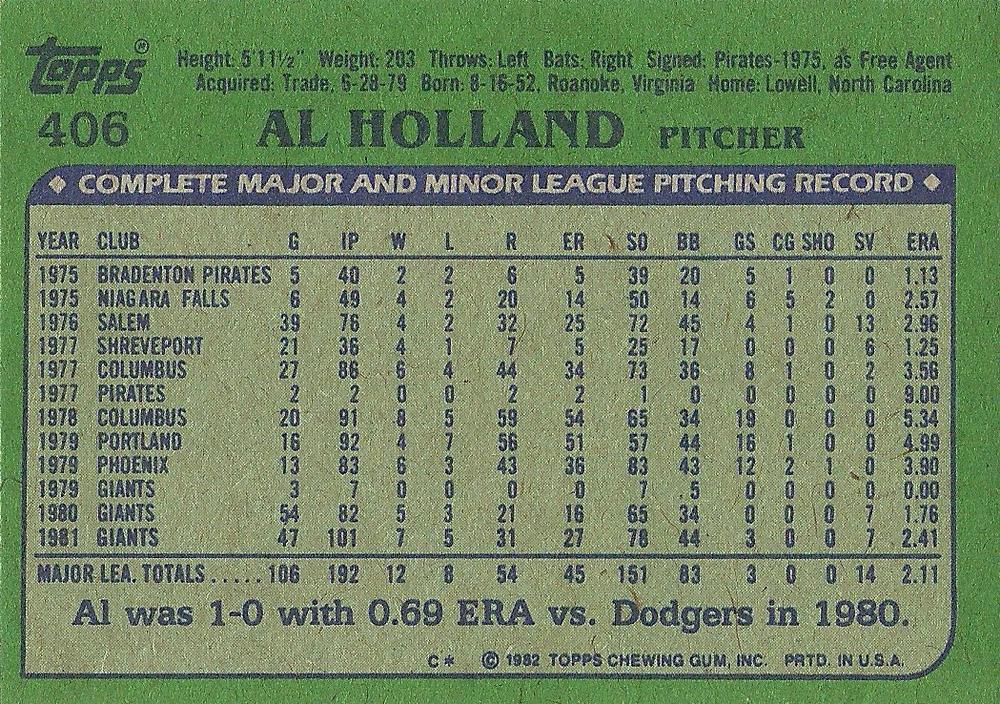 Al Holland  baseball card collectible - Main Image 2