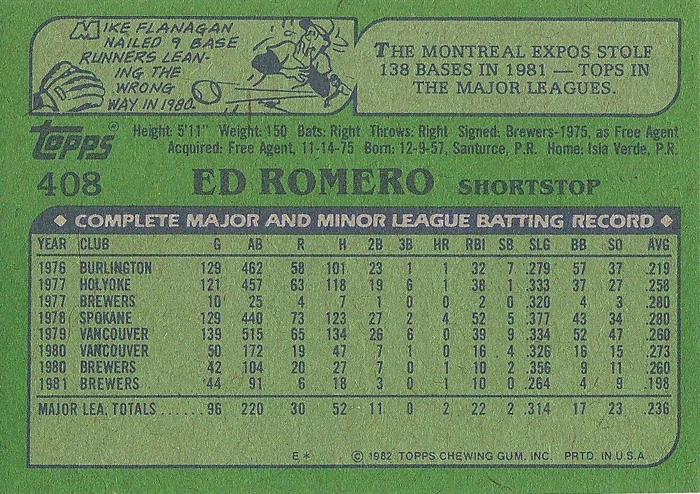 Ed Romero  baseball card collectible - Main Image 2