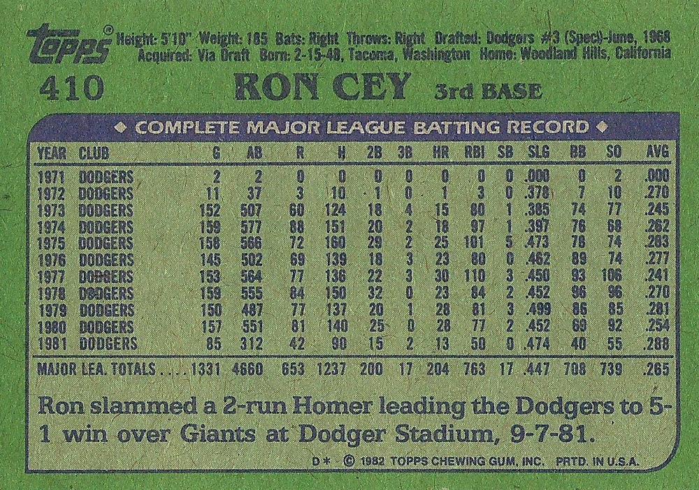 Ron Cey  baseball card collectible - Main Image 2