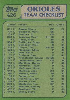 Orioles Leaders / Checklist (Eddie Murray / Sammy Stewart)  baseball card collectible - Main Image 2