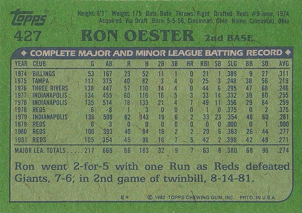 Ron Oester  baseball card collectible - Main Image 2