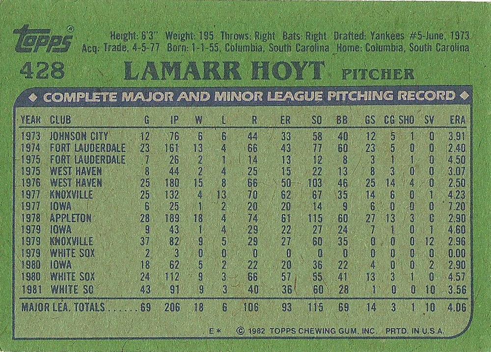 LaMarr Hoyt  baseball card collectible - Main Image 2