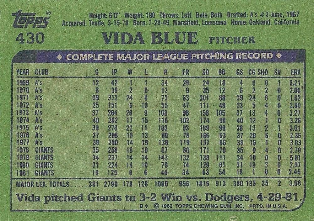 Vida Blue  baseball card collectible - Main Image 2