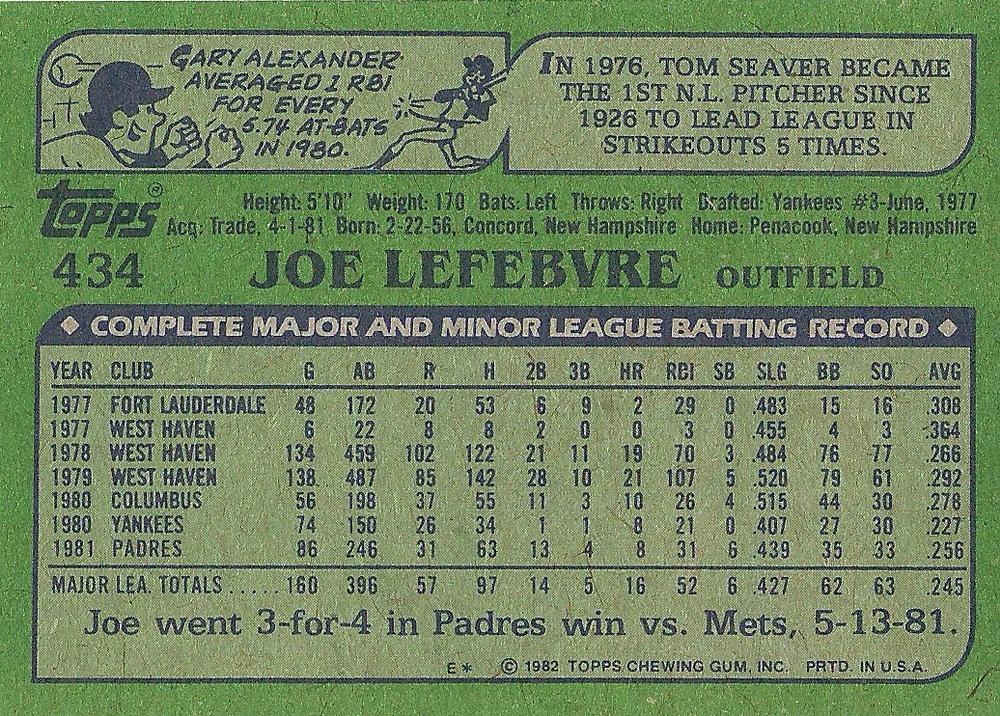 Joe Lefebvre  baseball card collectible - Main Image 2