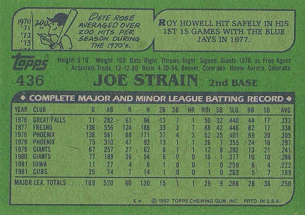 Joe Strain  baseball card collectible - Main Image 2