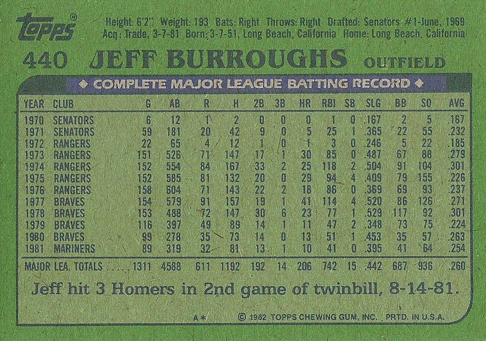 Jeff Burroughs  baseball card collectible - Main Image 2