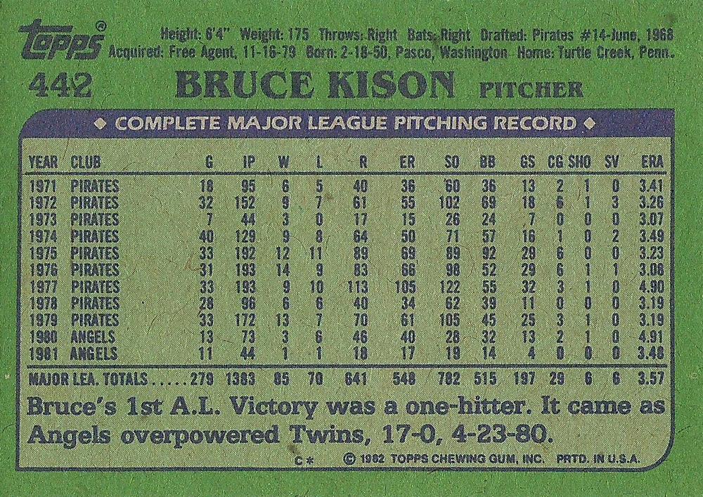 Bruce Kison  baseball card collectible - Main Image 2