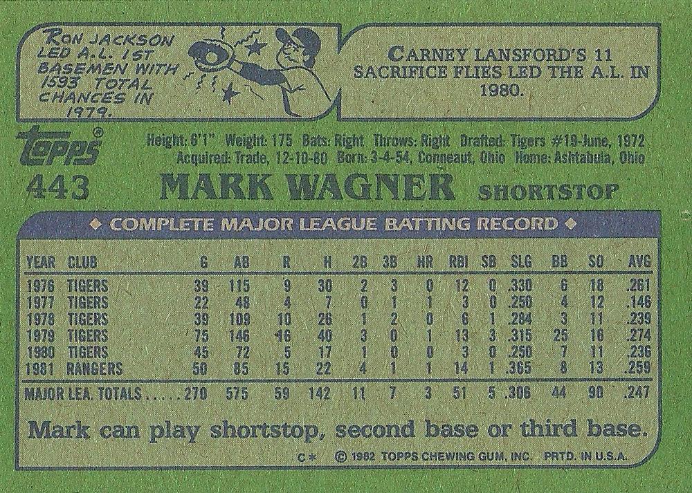 Mark Wagner  baseball card collectible - Main Image 2