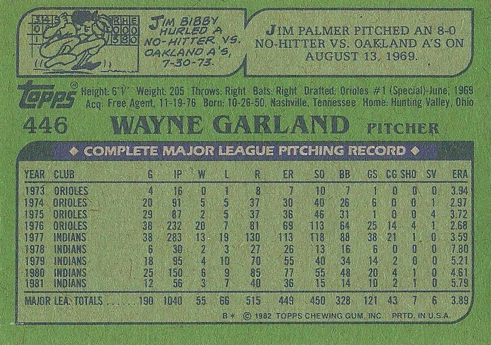 Wayne Garland  baseball card collectible - Main Image 2