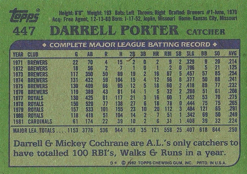 Darrell Porter  baseball card collectible - Main Image 2