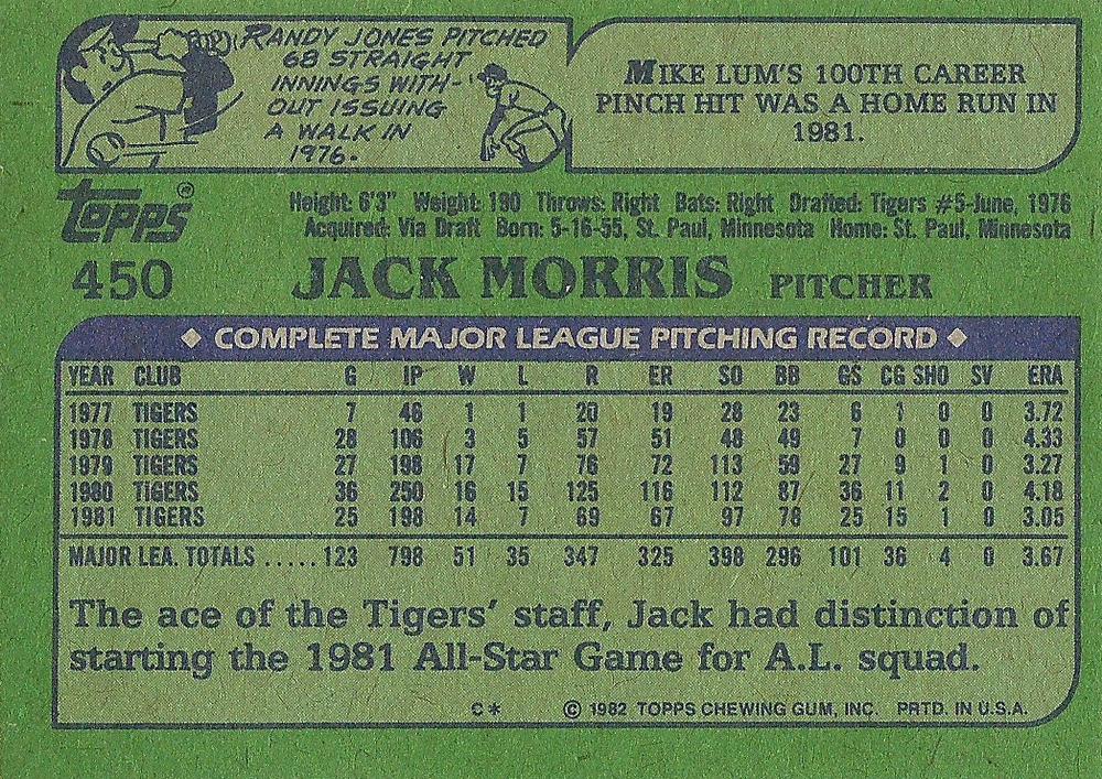 Jack Morris  baseball card collectible - Main Image 2