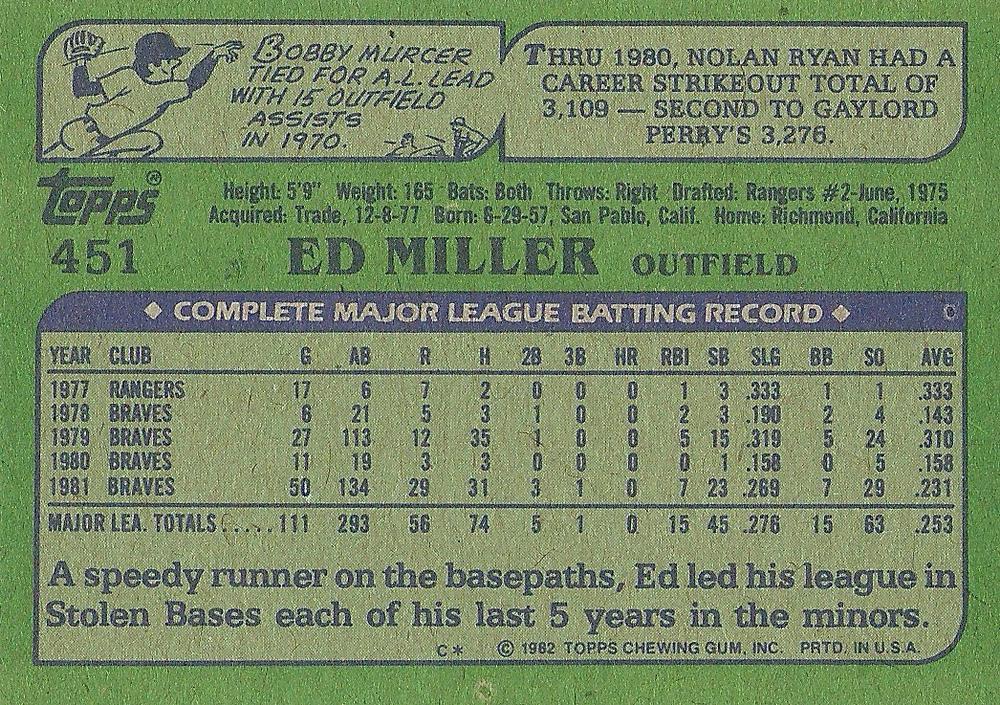 Ed Miller  baseball card collectible - Main Image 2