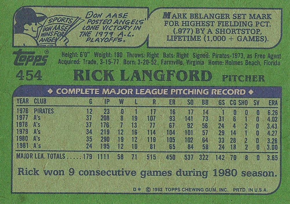 Rick Langford  baseball card collectible - Main Image 2