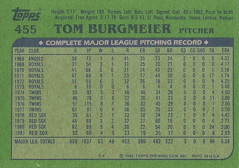 Tom Burgmeier  baseball card collectible - Main Image 2