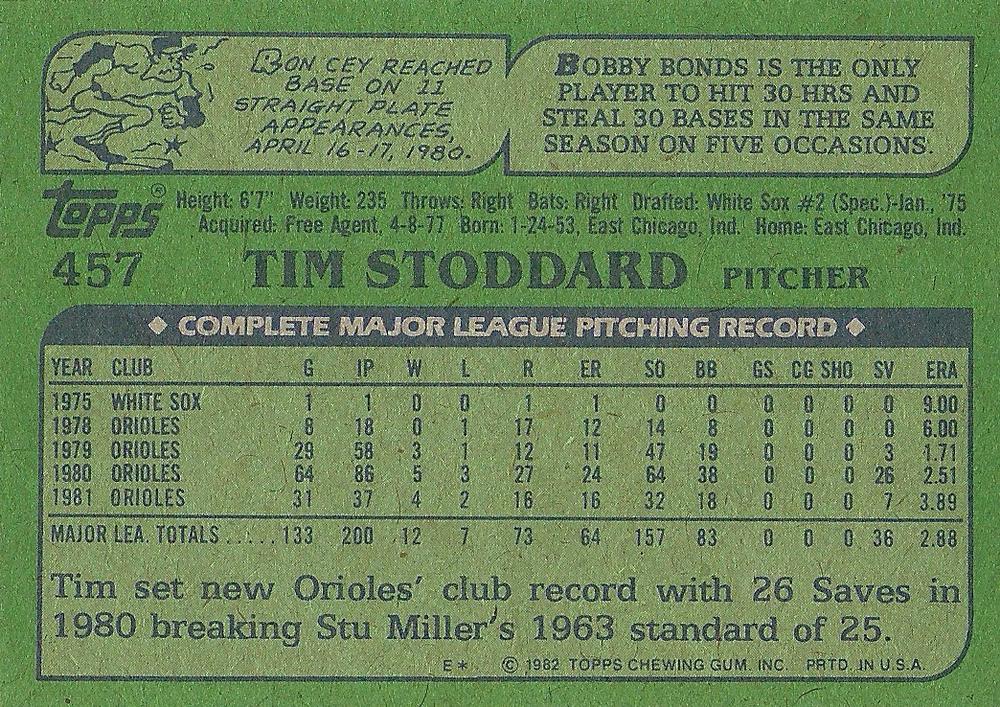 Tim Stoddard  baseball card collectible - Main Image 2
