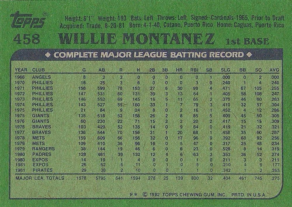 Willie Montanez  baseball card collectible - Main Image 2