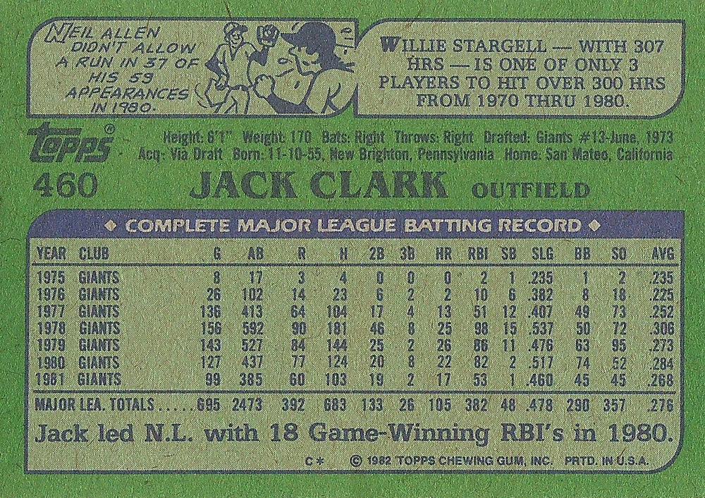 Jack Clark  baseball card collectible - Main Image 2