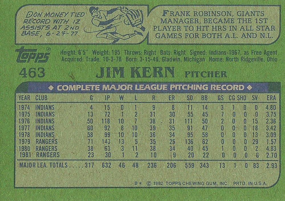 Jim Kern  baseball card collectible - Main Image 2