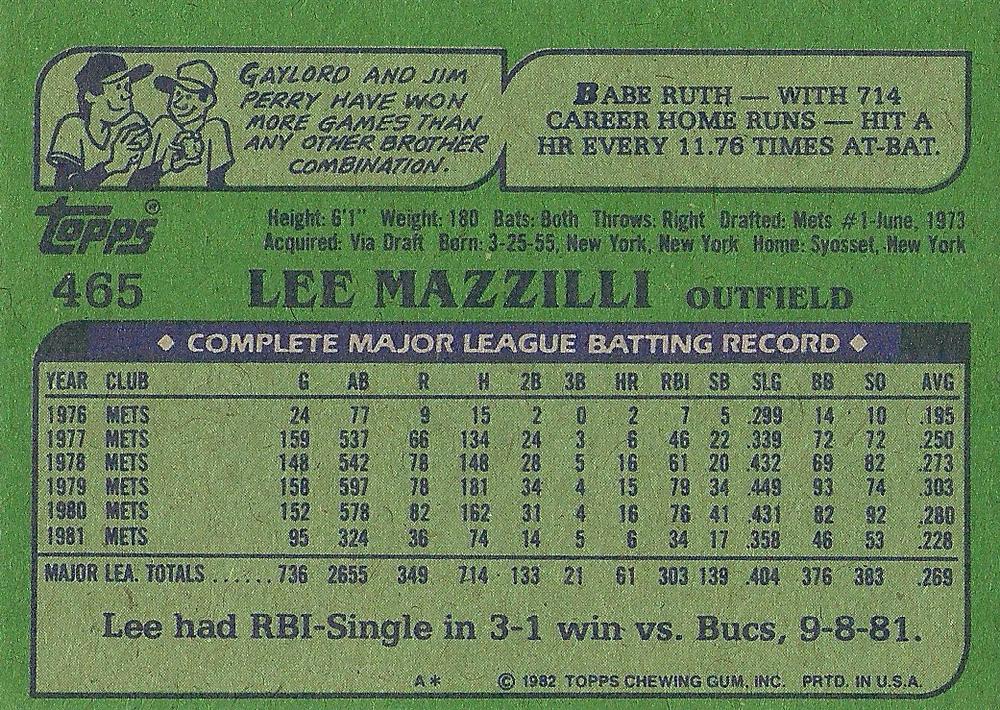 Lee Mazzilli  baseball card collectible - Main Image 2
